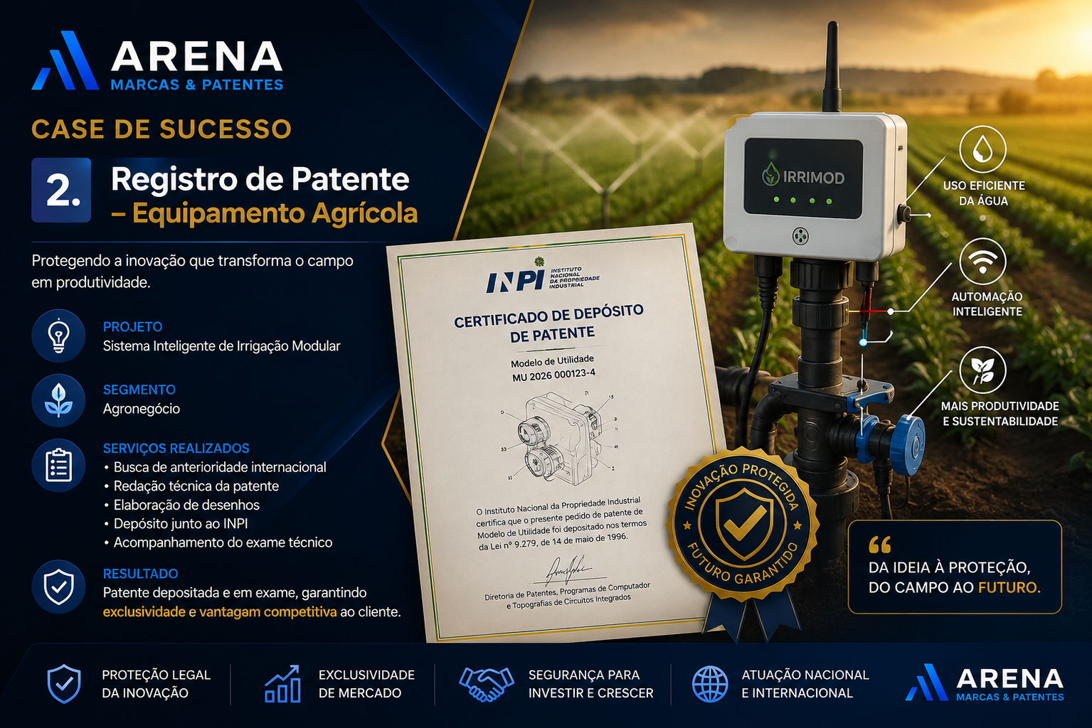 Registro de Patente Equipamento Agricola