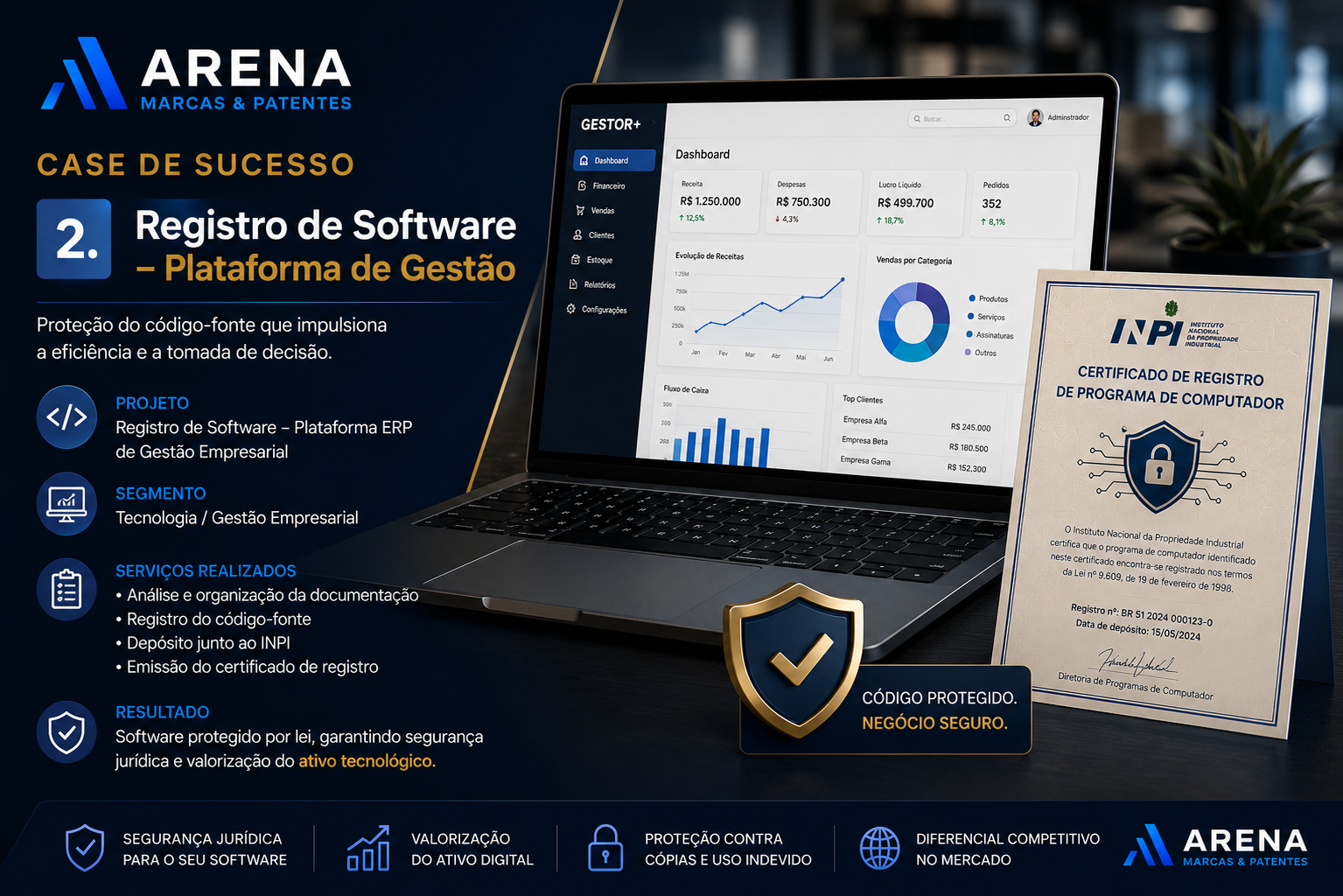 Registro de Software - Plataforma de Gestao ERP